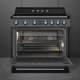 Smeg Victoria TR90IPGR #3