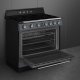 Smeg Victoria TR90IPGR #4