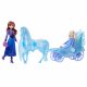 Mattel Disney Frozen JLY82 #2