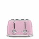 Smeg TSF03PKEU #3