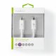 Nedis CCGW64750WT10 #3