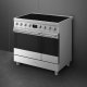 Smeg Symphony C92IMX2 #4