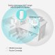 TP-LINK RE200 #7
