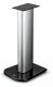 Focal ARIA S 900