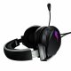 ASUS ROG Theta 7.1 #3