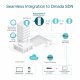 TP-LINK Omada EAP650-Outdoor #6