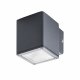 Kanlux S.A. 29000
