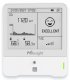 Milesight 9-in-1 IAQ Sensor #5