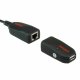 Roline USB 2.0 Extender over RJ-45 #2