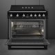 Smeg Victoria TR90IPBL #3