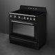 Smeg Victoria TR90IPBL #2