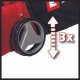 Einhell GC-PM 40/2 #2