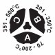 Yato YT-82451 #5