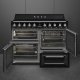 Smeg TR4110IBL2 #2