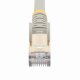 StarTech.com 6ASPAT750CMGR #3