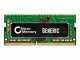 CoreParts MMHP180-8GB