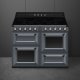 Smeg TR4110IGR2 #3