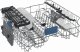 Beko bPRO 500 BDIN38451 #4