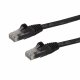 StarTech.com N6PATC1MBK