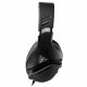 Turtle Beach Recon 200 #6