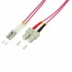 LogiLink 5m LC-SC