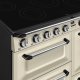 Smeg TR4110IP2 #2