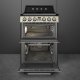 Smeg Victoria TR62IP2 #3