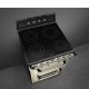 Smeg Victoria TR62IP2 #10