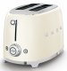 Smeg TSF01CREU #2