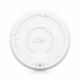 Ubiquiti Networks UniFi6 Enterprise #4