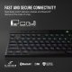 Corsair K100 AIR #2