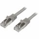StarTech.com N6SPAT3MGR