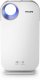 Philips AC4550/50