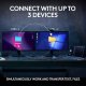 Logitech Master MX Keys S Combo #16