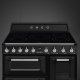 Smeg Victoria TR93IBL2 #8