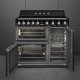 Smeg Victoria TR93IBL2 #2