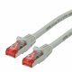 Roline Cat6 1.5m