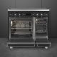 Smeg Symphony C92IMMB2 #2