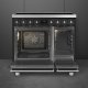 Smeg Symphony C92IMMB2 #3