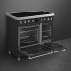 Smeg Symphony C92IMMB2 #5