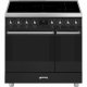 Smeg Symphony C92IMMB2