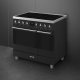 Smeg Symphony C92IMMB2 #4