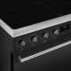 Smeg Symphony C92IMMB2 #7