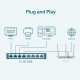 TP-LINK TL-SG108E #3
