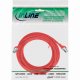 InLine 78815R #3