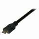 StarTech.com HDCDVIMM1M #2