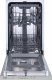 Gorenje GV520E10S #2