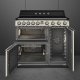 Smeg TR93IP2 #2