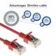Advanced Cable Technology DC7501 #4