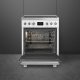 Smeg Symphony C6IPWHM2 #2
